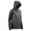 Rain Wear